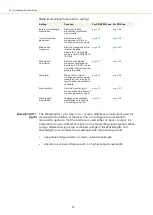 Preview for 38 page of NKT Photonics Koheras ADJUSTIK HP Product Manual