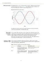 Preview for 42 page of NKT Photonics Koheras ADJUSTIK HP Product Manual