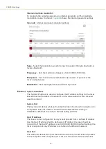 Preview for 78 page of NKT Photonics Koheras ADJUSTIK HP Product Manual