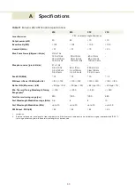 Preview for 99 page of NKT Photonics Koheras ADJUSTIK HP Product Manual