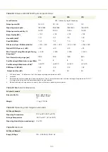 Preview for 100 page of NKT Photonics Koheras ADJUSTIK HP Product Manual