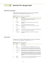 Preview for 105 page of NKT Photonics Koheras ADJUSTIK HP Product Manual