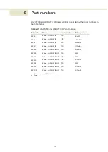 Preview for 113 page of NKT Photonics Koheras ADJUSTIK HP Product Manual