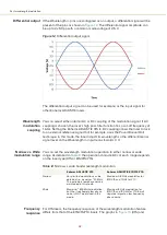 Preview for 38 page of NKT Photonics Koheras ADJUSTIK Product Manual