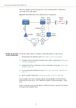 Preview for 42 page of NKT Photonics Koheras ADJUSTIK Product Manual