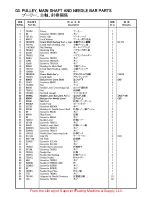 Preview for 25 page of NLI DHR-6 Instruction Manual & Parts List