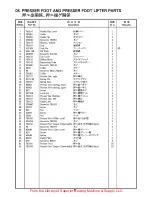 Preview for 27 page of NLI DHR-6 Instruction Manual & Parts List