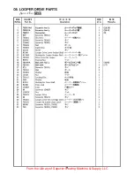 Preview for 29 page of NLI DHR-6 Instruction Manual & Parts List