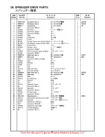 Preview for 31 page of NLI DHR-6 Instruction Manual & Parts List