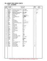 Preview for 35 page of NLI DHR-6 Instruction Manual & Parts List