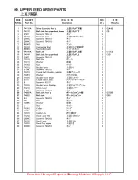 Preview for 37 page of NLI DHR-6 Instruction Manual & Parts List