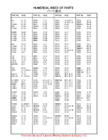 Preview for 38 page of NLI DHR-6 Instruction Manual & Parts List