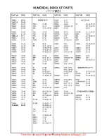 Preview for 39 page of NLI DHR-6 Instruction Manual & Parts List