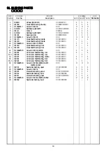 Preview for 23 page of NLI DN-2 Series Instruction Manual