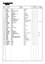 Preview for 25 page of NLI DN-2 Series Instruction Manual