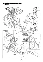 Preview for 26 page of NLI DN-2 Series Instruction Manual