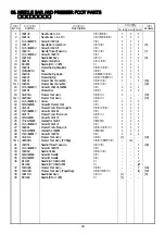 Preview for 33 page of NLI DN-2 Series Instruction Manual