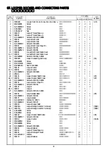 Preview for 35 page of NLI DN-2 Series Instruction Manual