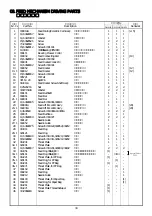 Preview for 37 page of NLI DN-2 Series Instruction Manual