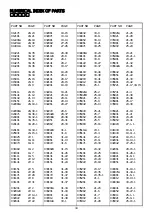 Preview for 38 page of NLI DN-2 Series Instruction Manual