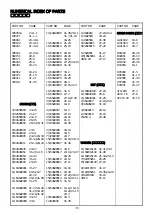 Preview for 39 page of NLI DN-2 Series Instruction Manual