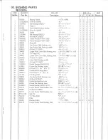 Предварительный просмотр 27 страницы NLI DS-9A Owner'S Manual