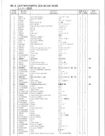 Предварительный просмотр 41 страницы NLI DS-9A Owner'S Manual