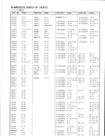 Предварительный просмотр 47 страницы NLI DS-9A Owner'S Manual