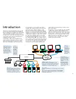 Preview for 4 page of NLS CAT5-A2 User Manual