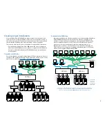 Preview for 5 page of NLS CAT5-A2 User Manual