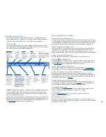 Preview for 30 page of NLS CAT5-A2 User Manual