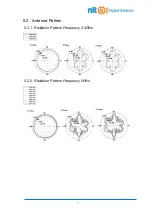 Предварительный просмотр 6 страницы NLT AS14006 Manual