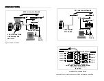 Предварительный просмотр 12 страницы Nlynx GEMINI EXPRESS MULTIPLEXER User Manual