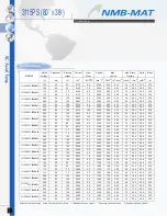 Предварительный просмотр 2 страницы NMB-MAT 3115PS Specification Sheet