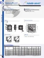 Preview for 1 page of NMB-MAT DC Axial Fans FBA06A Specifications