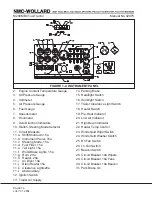 Preview for 24 page of NMC-WOLLARD MB-4 200-DF Operation, Maintenance And Parts Manual