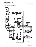 Preview for 29 page of NMC-WOLLARD MB-4 200-DF Operation, Maintenance And Parts Manual