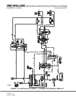 Preview for 30 page of NMC-WOLLARD MB-4 200-DF Operation, Maintenance And Parts Manual