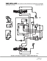 Preview for 31 page of NMC-WOLLARD MB-4 200-DF Operation, Maintenance And Parts Manual