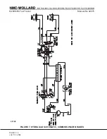 Preview for 32 page of NMC-WOLLARD MB-4 200-DF Operation, Maintenance And Parts Manual