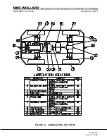 Preview for 51 page of NMC-WOLLARD MB-4 200-DF Operation, Maintenance And Parts Manual