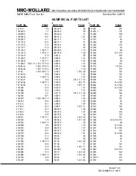 Preview for 97 page of NMC-WOLLARD MB-4 200-DF Operation, Maintenance And Parts Manual