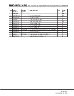 Preview for 107 page of NMC-WOLLARD MB-4 200-DF Operation, Maintenance And Parts Manual