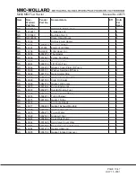 Preview for 139 page of NMC-WOLLARD MB-4 200-DF Operation, Maintenance And Parts Manual