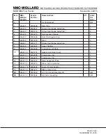 Preview for 141 page of NMC-WOLLARD MB-4 200-DF Operation, Maintenance And Parts Manual