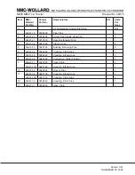 Preview for 143 page of NMC-WOLLARD MB-4 200-DF Operation, Maintenance And Parts Manual