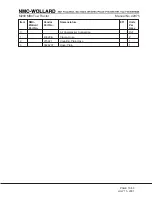 Preview for 145 page of NMC-WOLLARD MB-4 200-DF Operation, Maintenance And Parts Manual