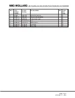 Preview for 149 page of NMC-WOLLARD MB-4 200-DF Operation, Maintenance And Parts Manual