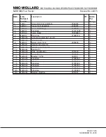 Preview for 151 page of NMC-WOLLARD MB-4 200-DF Operation, Maintenance And Parts Manual