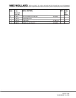 Preview for 157 page of NMC-WOLLARD MB-4 200-DF Operation, Maintenance And Parts Manual